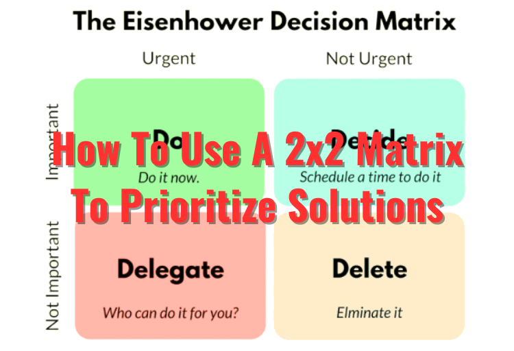 The Eisenhower 2x2 Decision Matrix tool to prioritize solutions